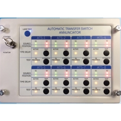 ATS Modbus Annuciator